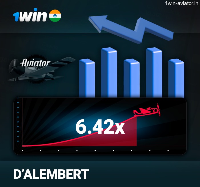 What need to know about D'Alembert's strategy for Aviator 1Win